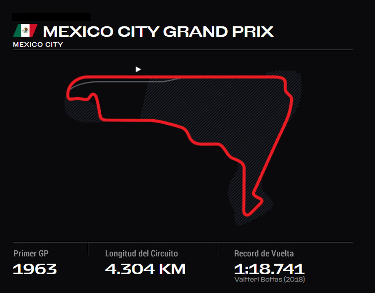 MEXICO GRAND PRIX ONLYFANSF1